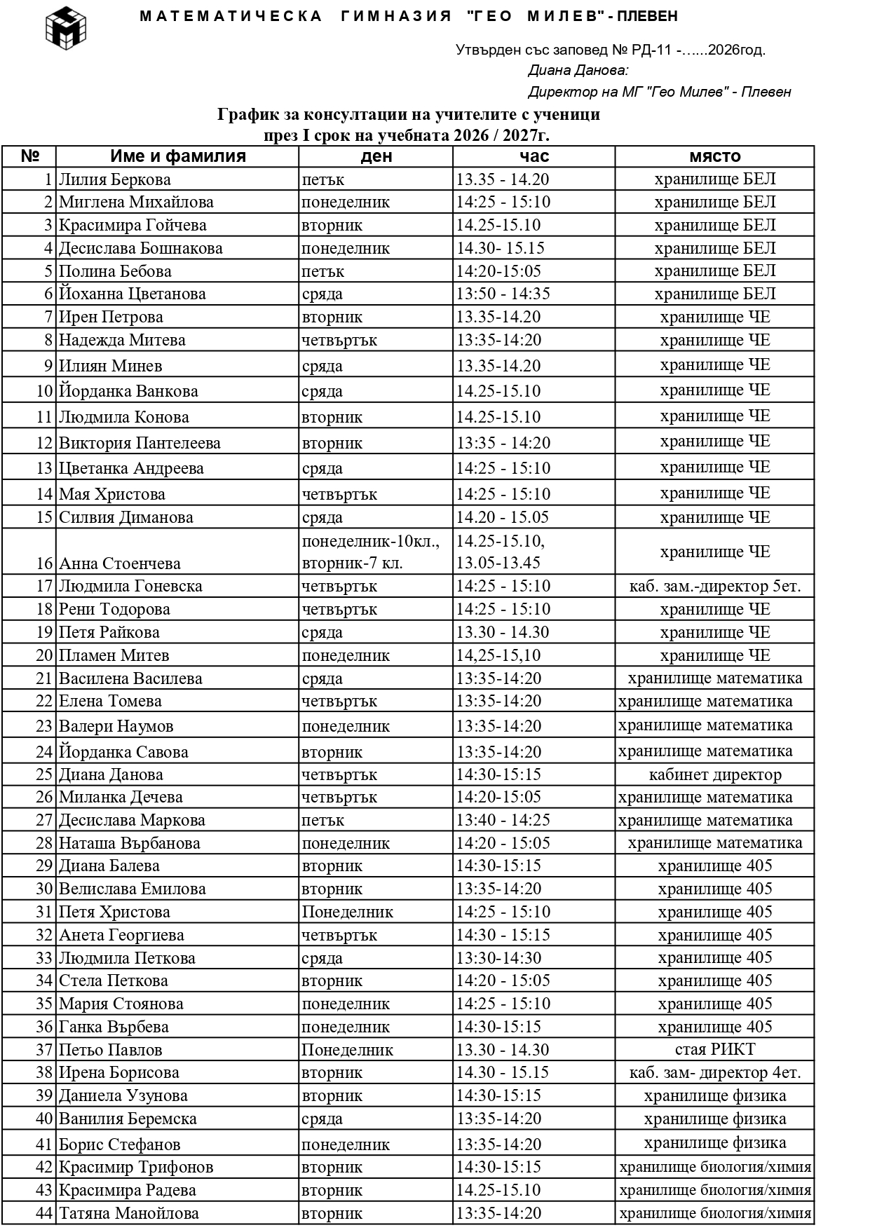 konsult2026-1sr_page-0001