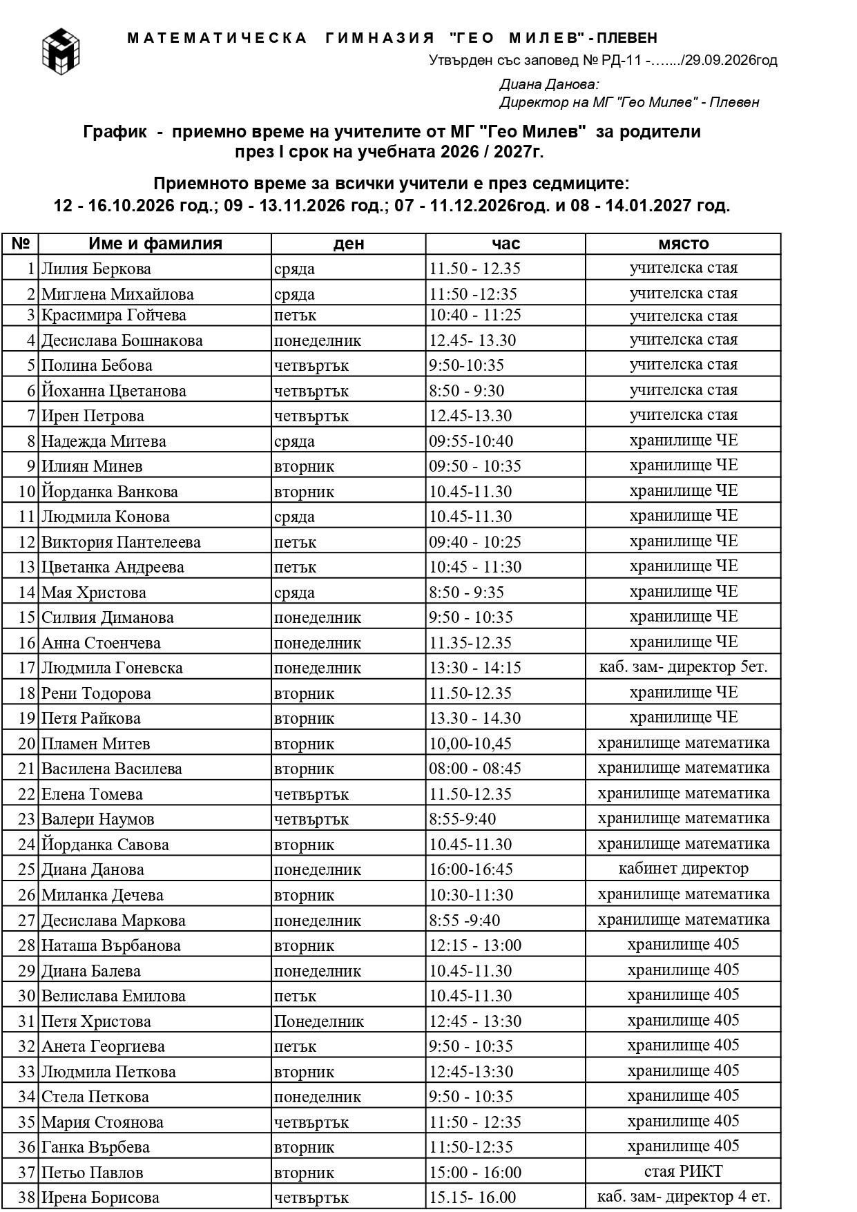 priemno_vreme2026-1sr_page-0001